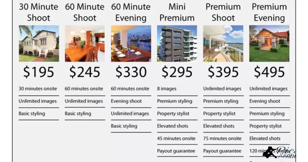 Real estate photography pricing template