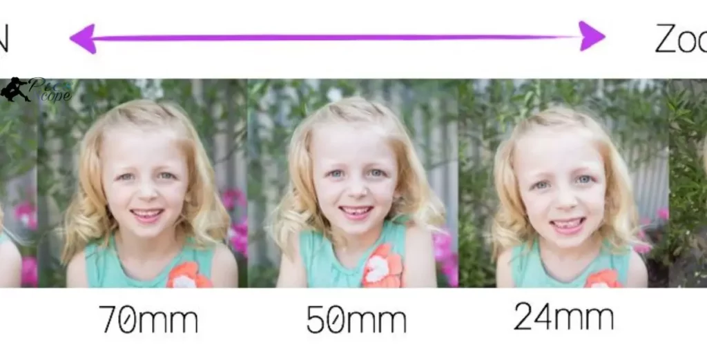 Best Focal Length For Baby Portraits
