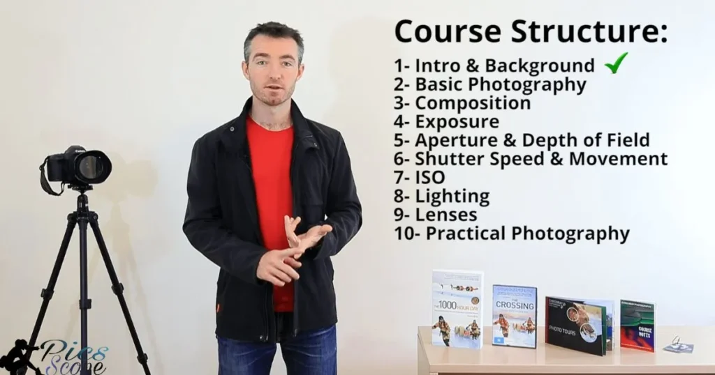 Learning Photography Basics