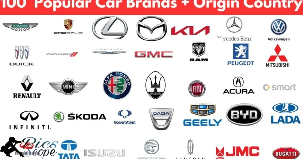 How Se Initials Impact Various Car Brands?